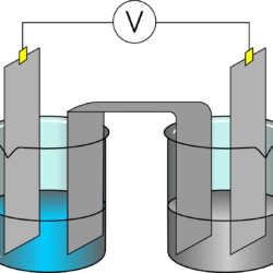 INSTALLATION ELECTROLYSEUR