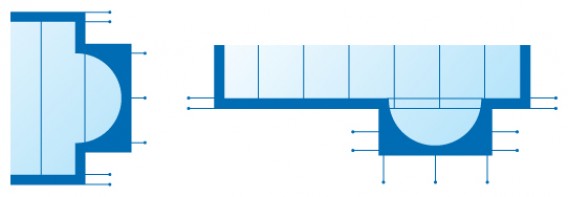 Découpe Escalier de la couverture Tramontane Fluidra