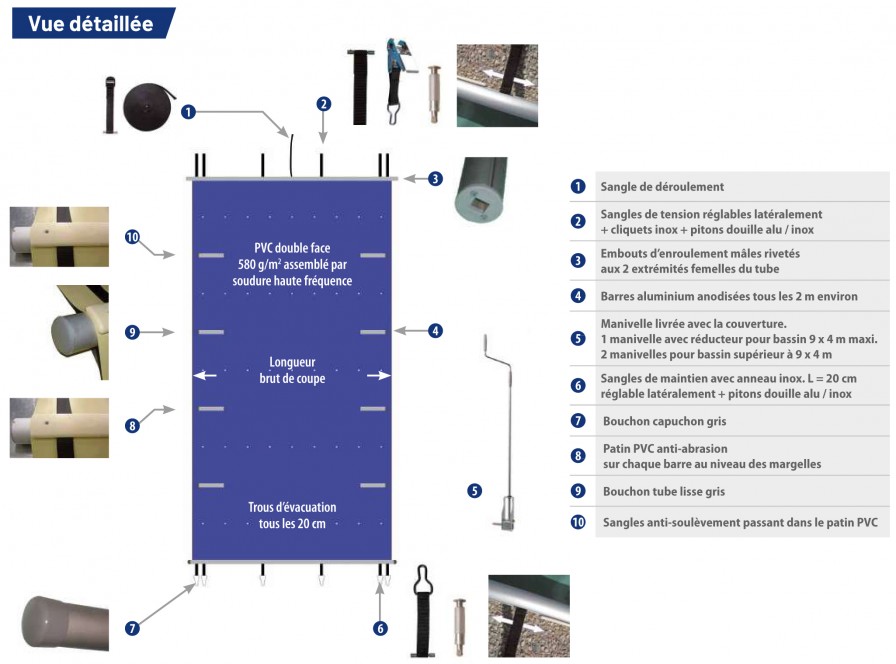 Couverture à barres Evo Fluidra installée sur piscine