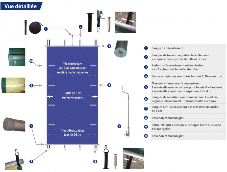 Barres en aluminium anodisé de la couverture Tramontane Fluidra